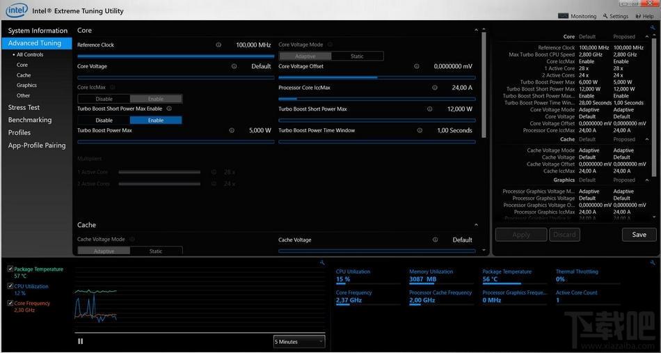 Intel Extreme Tuning Utility,英特尔超频软件,英特尔超频