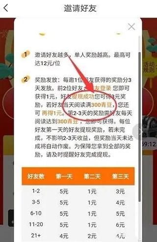 中青看点官方版app下载,头条app,中青看点